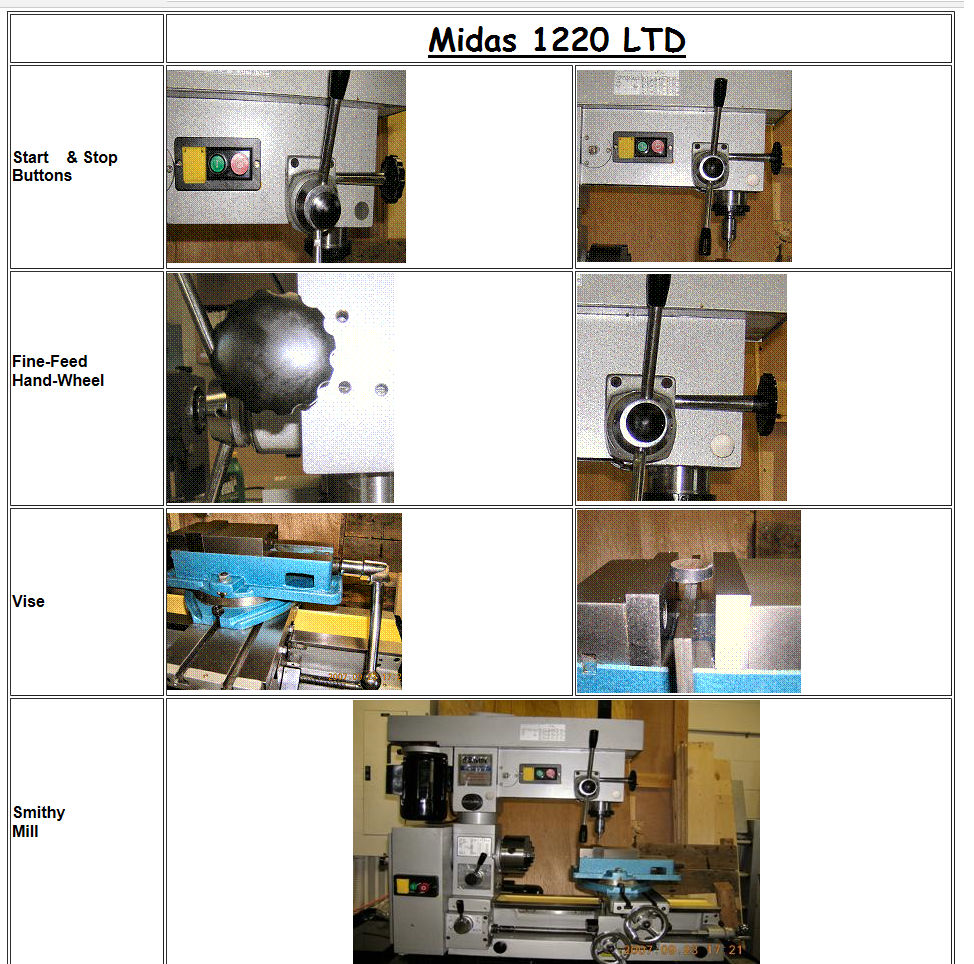 Midas 1220XLD