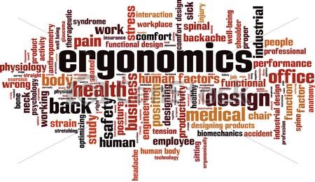 Ergonomics and Human Factors word mash-up